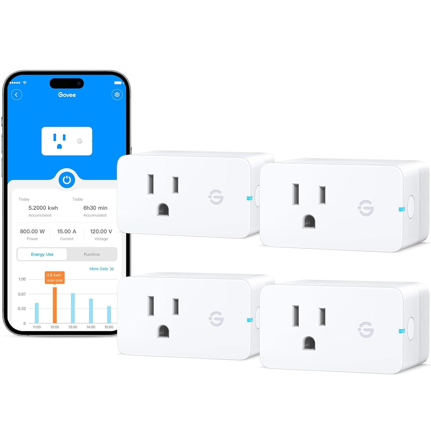 Smart Energy Monitor