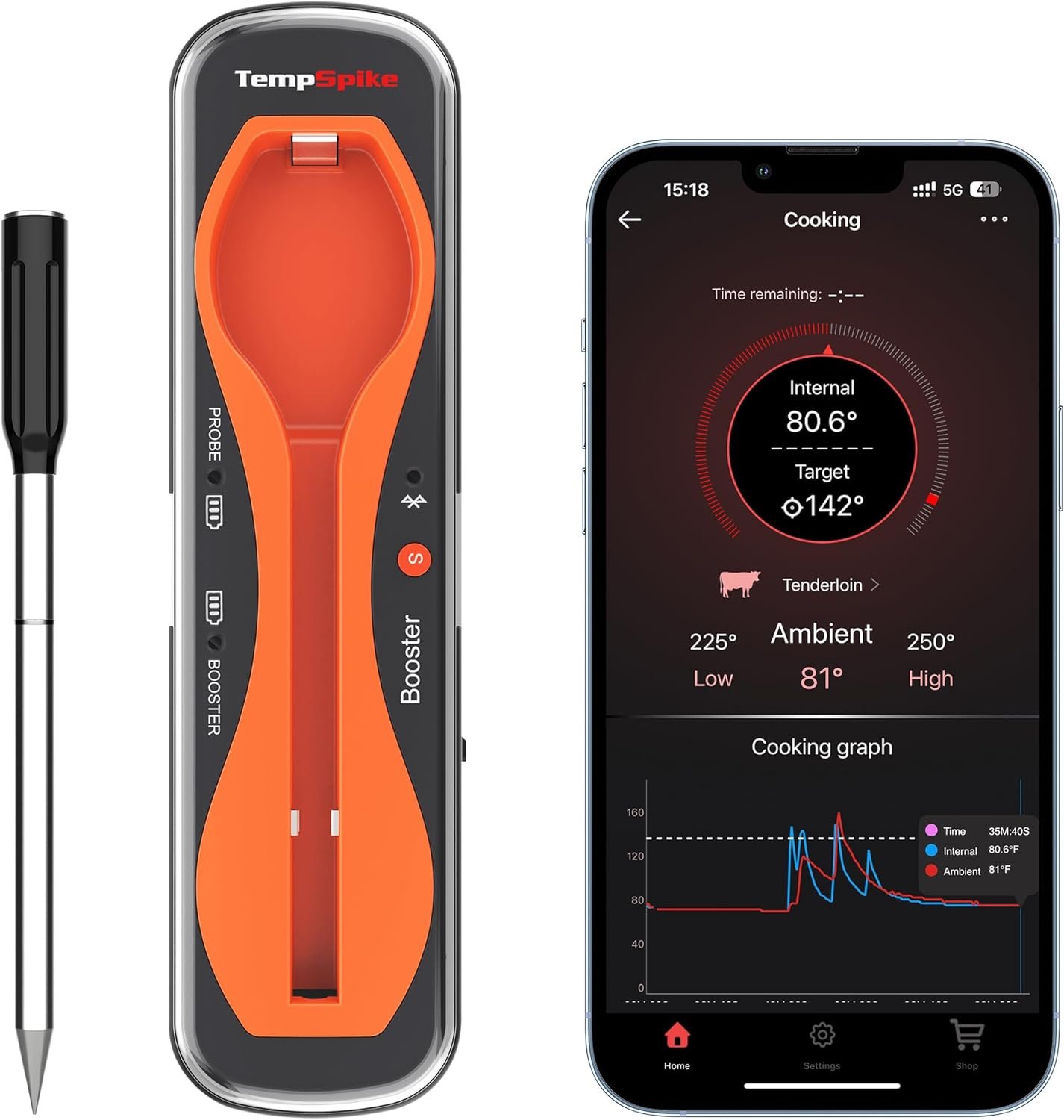 ThermoPro Instant Read Thermometer
