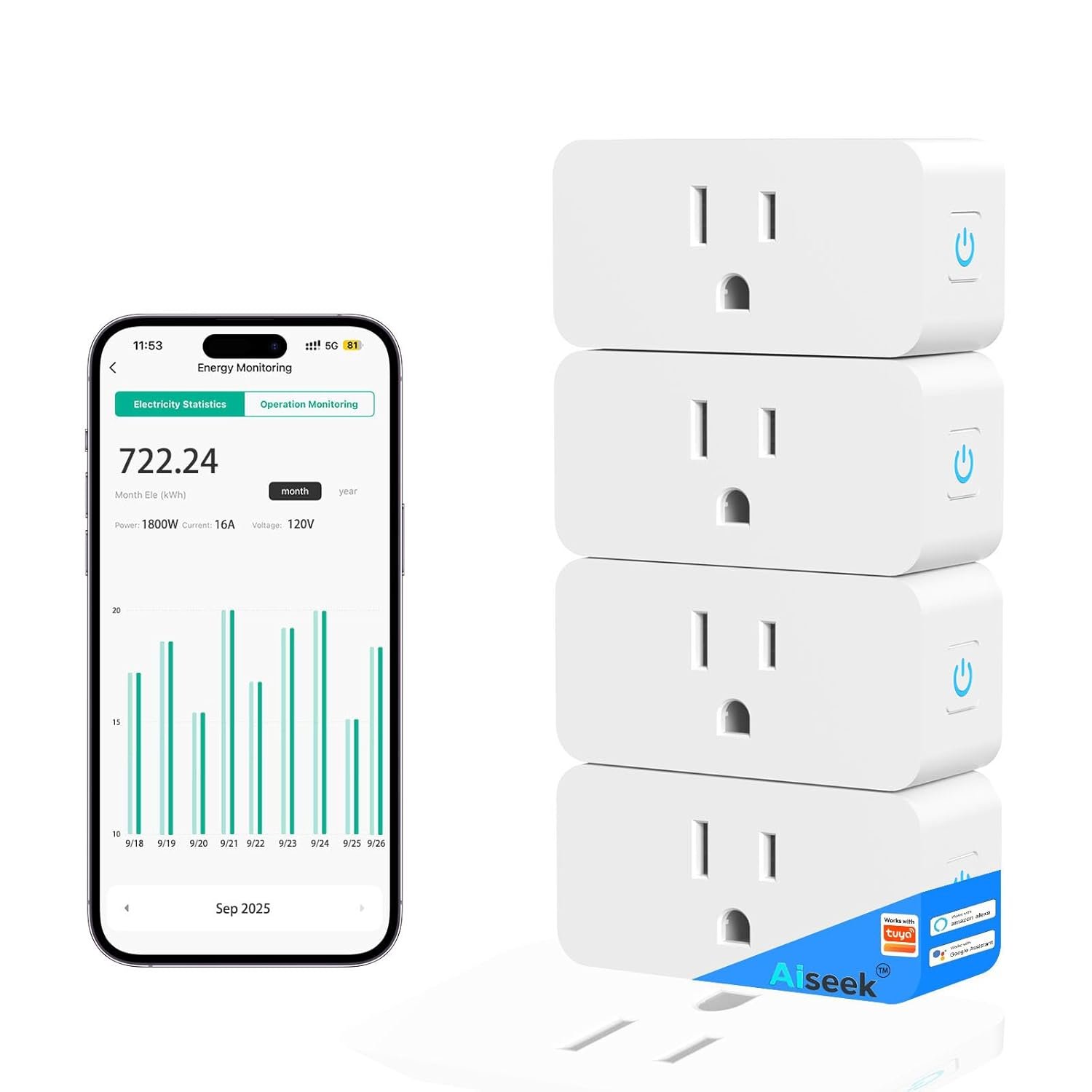 Tuya zigbee smart plug energy monitoring home assistant dashboard 2026