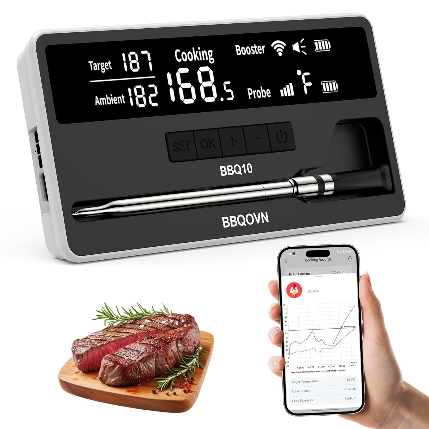 Wireless Meat Thermometer WiFi — tech Father's Day Gifts for grillers